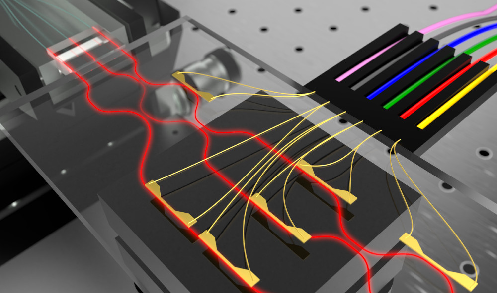 Epique, la sfida europea del computer quantistico fotonico