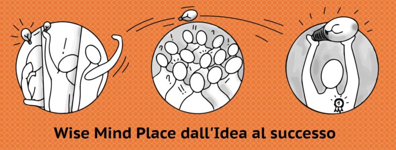 WISE MIND PLACE dà vita alle tue idee