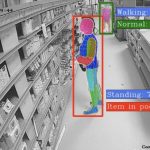 Veesion, in Italia il taccheggio ha le ora contate con l’intelligenza artificiale