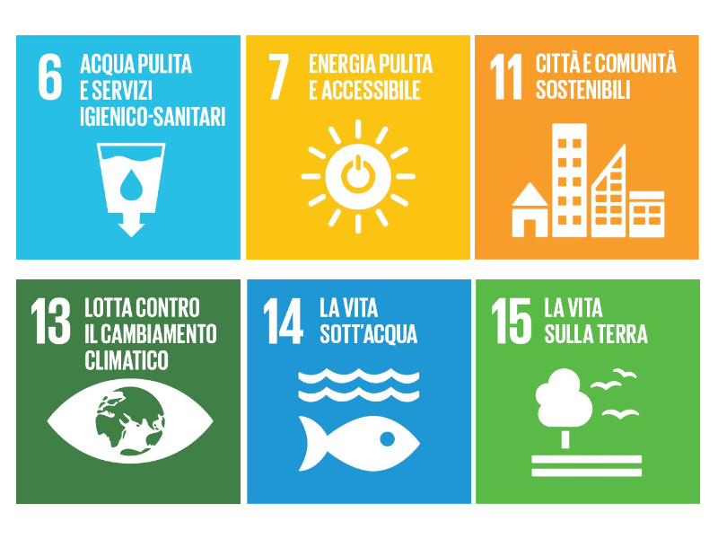 Agenda 2030 parte due: gli obiettivi Ambientali dello Sviluppo Sostenibile