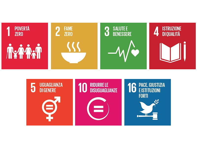 Agenda 2030: gli obiettivi Sociali dello Sviluppo Sostenibile